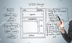 Web Design and Digital Marketing Solutions